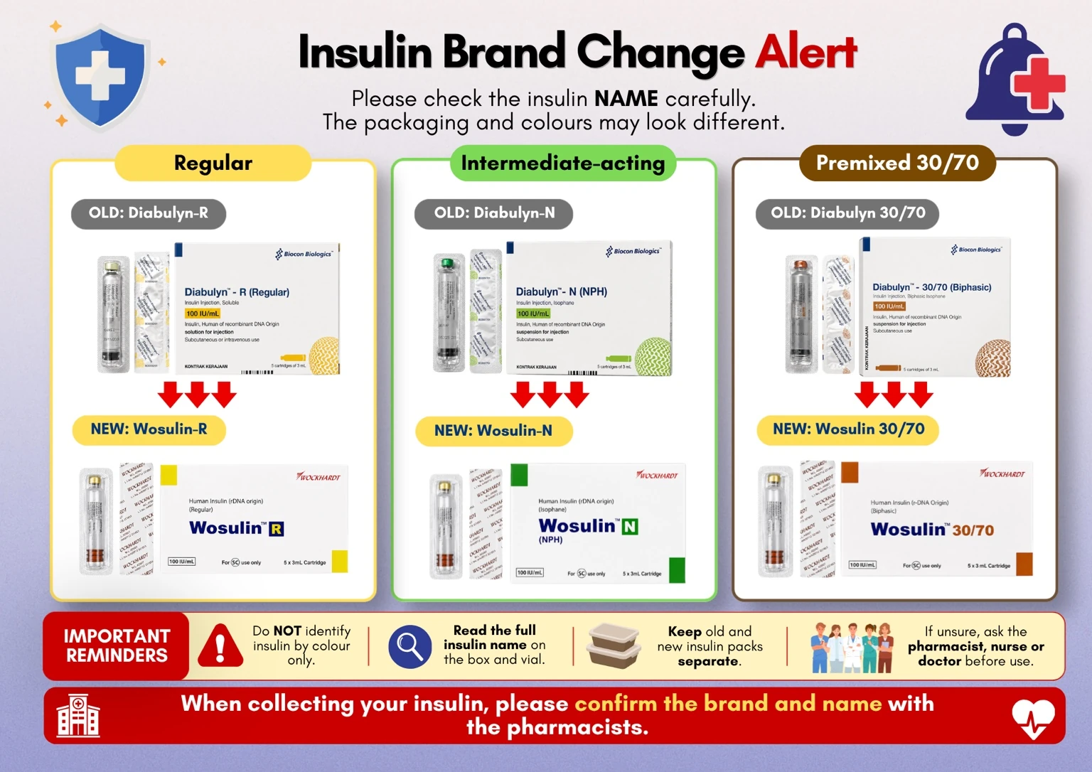 English insulin brand change notice